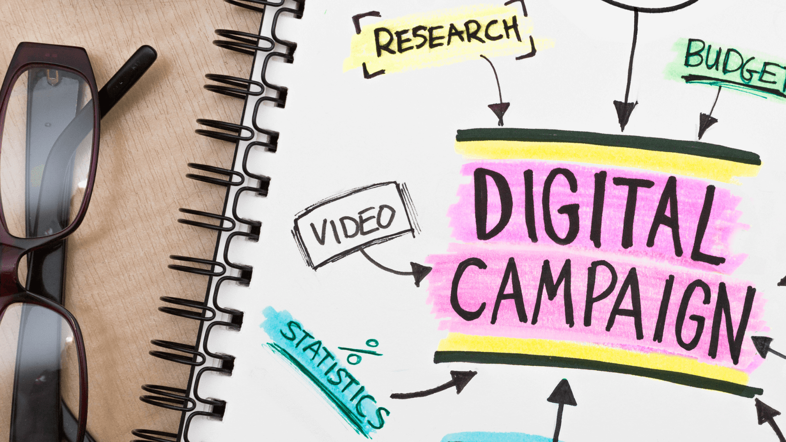 Essential Digital Marketing Strategies for Accounting Firms