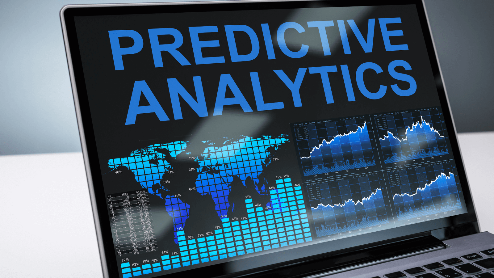 Predictive Financial Analytics and Forecasting