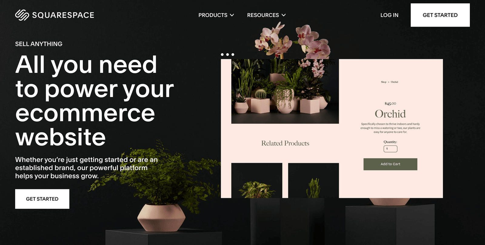 Squarespace Commerce